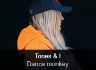 Tones & I - album Dance Monkey